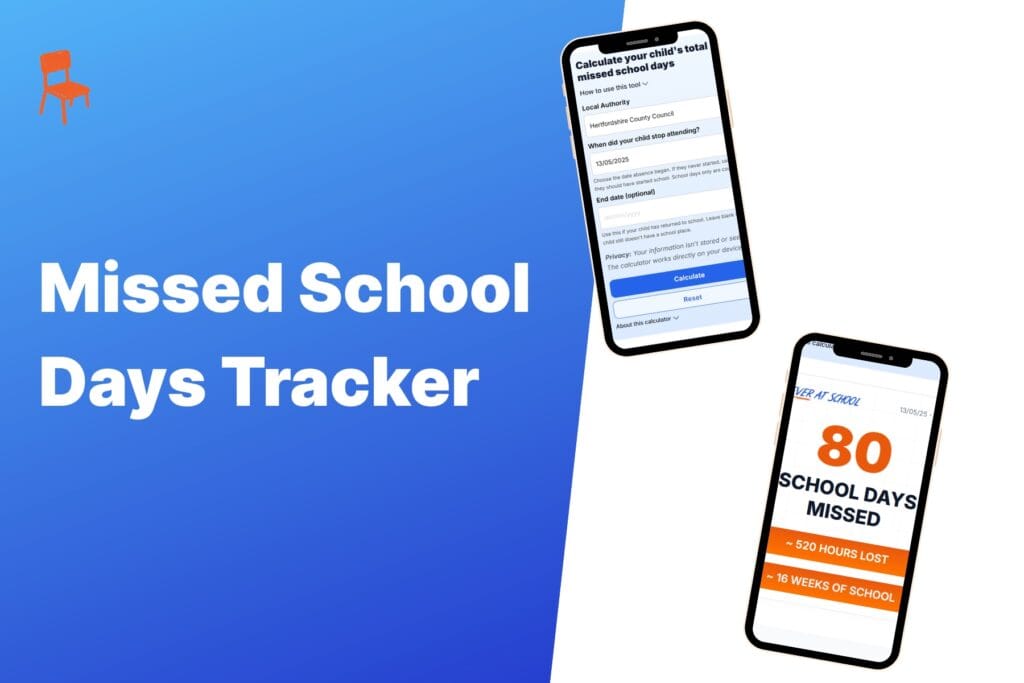 Missed School Days Tracker – graphic showing two mobile screens of the calculator from Never At School, one with input fields and one displaying the result “80 school days missed”.