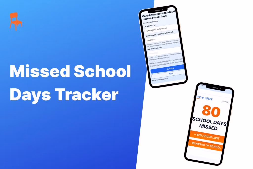 Missed School Days Tracker – graphic showing two mobile screens of the calculator from Never At School, one with input fields and one displaying the result “80 school days missed”.